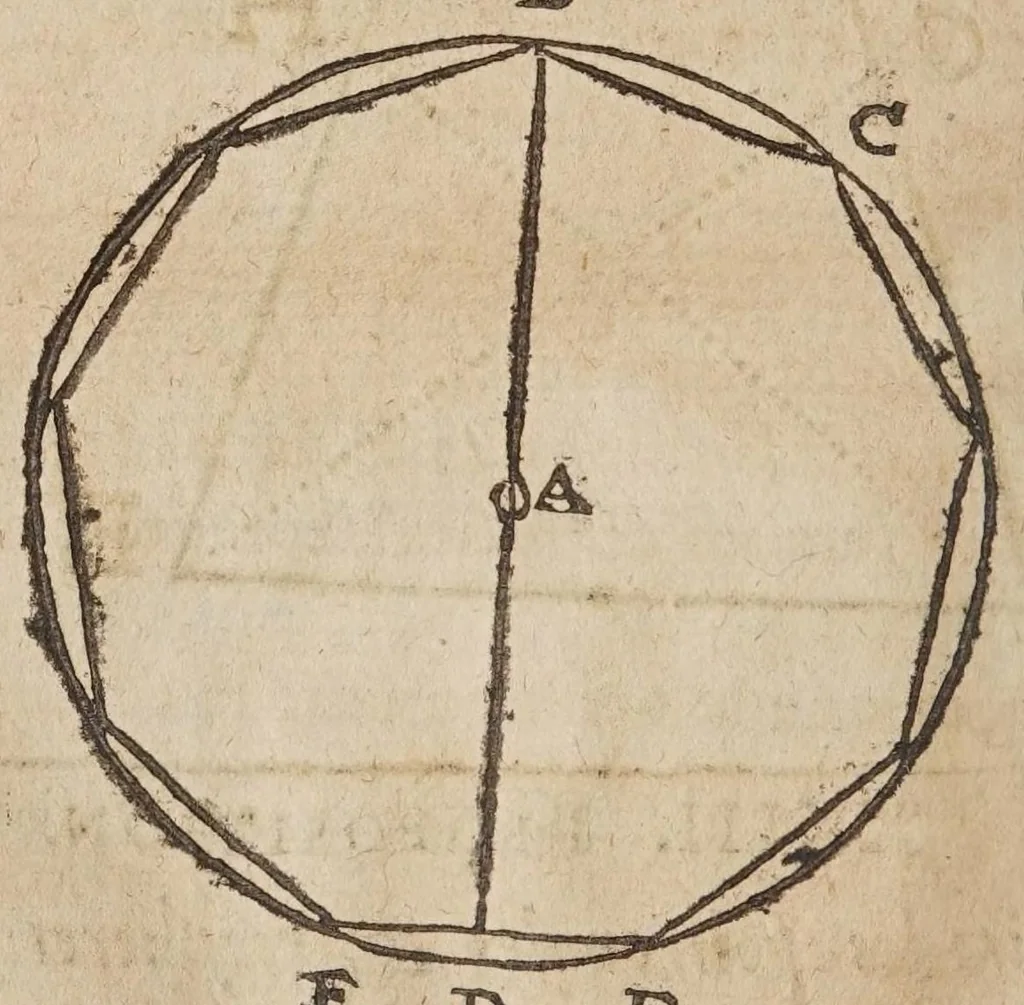 An illustration from La geometrie, redvite en vne facile et briefve practique, par deux excellens instrumens, dont l'vn est le pantometre ov compas de proportion, 1626, leaf 56