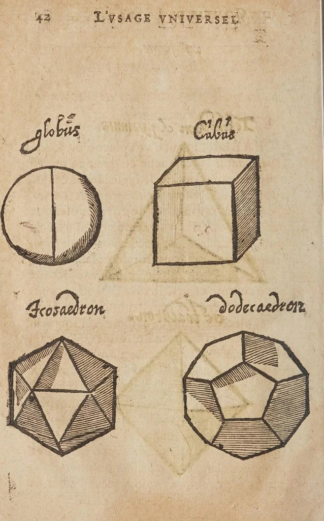 An illustration from La geometrie, redvite en vne facile et briefve practique, par deux excellens instrumens, dont l'vn est le pantometre ov compas de proportion, 1626, leaf 64