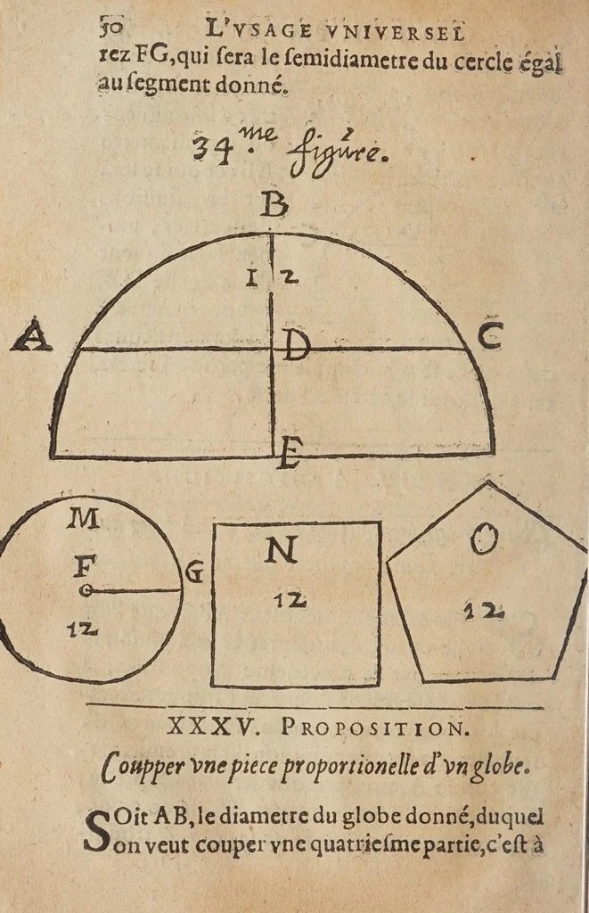 An illustration from La geometrie, redvite en vne facile et briefve practique, par deux excellens instrumens, dont l'vn est le pantometre ov compas de proportion, 1626, leaf 72