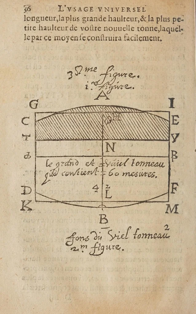 An illustration from La geometrie, redvite en vne facile et briefve practique, par deux excellens instrumens, dont l'vn est le pantometre ov compas de proportion, 1626, leaf 78