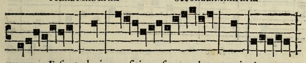 An illustration from La illuminata de tutti tuoni di canto fermo : con alcuni bellissimi secreti, non d'altrui piu scritti, 1562, leaf 19