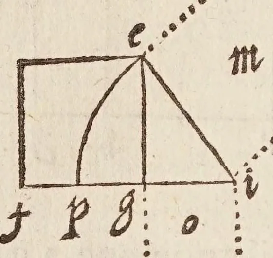 An illustration from L'algebra, 1579, leaf 314