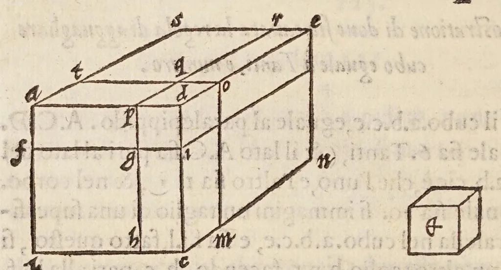 An illustration from L'algebra, 1579, leaf 356