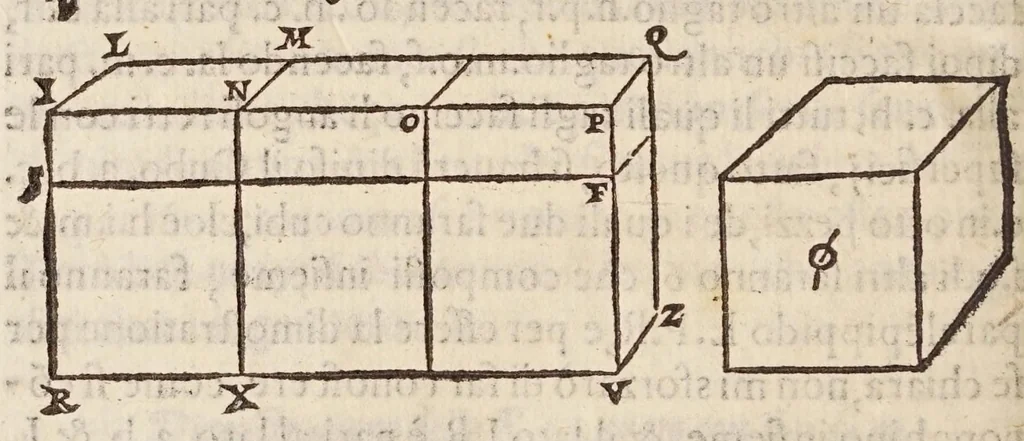An illustration from L'algebra, 1579, leaf 356