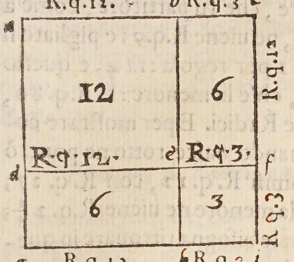 An illustration from L'algebra, 1579, leaf 73