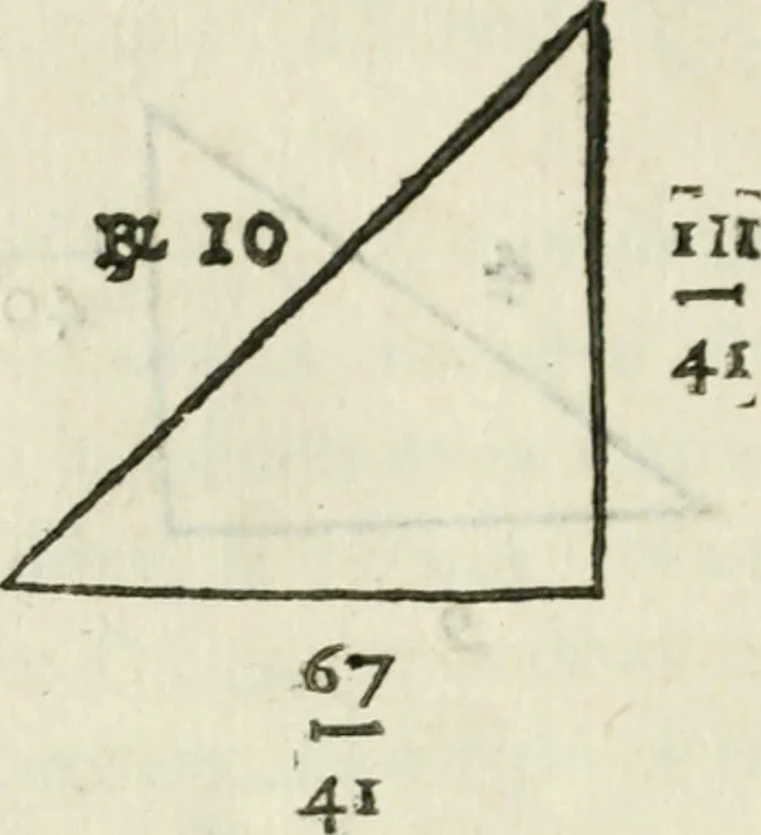 An illustration from L'algebre novvelle de Mr. Viete ..., 1630, leaf 165