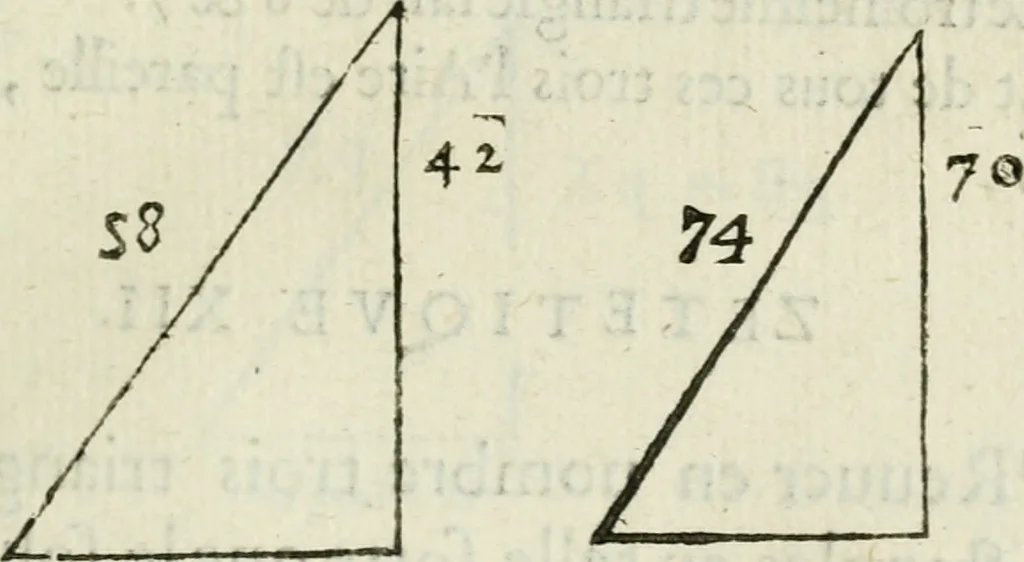 An illustration from L'algebre novvelle de Mr. Viete ..., 1630, leaf 180