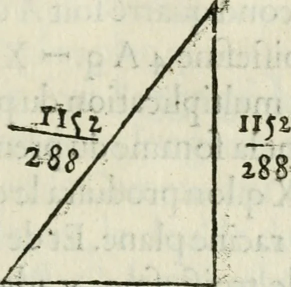 An illustration from L'algebre novvelle de Mr. Viete ..., 1630, leaf 214