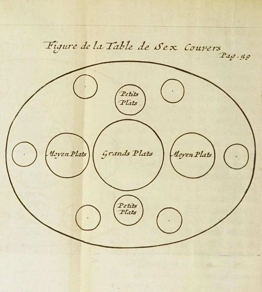 An illustration from La maison réglée, et l'art de diriger la maison d'un grand seigneur & autres, tant à la ville qu'à la campagne, & le devoir de tous les officiers, & autres domestiques en général : avec la véritable méthode de faire toutes sortes d'essences, d'eaux et de liqueurs, fortes & rafraîchissantes, à la mode d'Italie : ouvrage utile et necessaire à toutes sortes de personnes de qualité, gentils-hommes de province, etrangers, bourgeois, officiers de grandes maisons, limonadiers & autres marchands de liqueurs, 1700, leaf 62