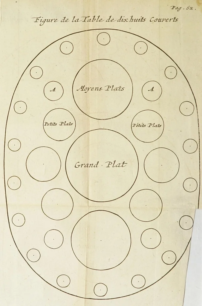 An illustration from La maison réglée, et l'art de diriger la maison d'un grand seigneur & autres, tant à la ville qu'à la campagne, & le devoir de tous les officiers, & autres domestiques en général : avec la véritable méthode de faire toutes sortes d'essences, d'eaux et de liqueurs, fortes & rafraîchissantes, à la mode d'Italie : ouvrage utile et necessaire à toutes sortes de personnes de qualité, gentils-hommes de province, etrangers, bourgeois, officiers de grandes maisons, limonadiers & autres marchands de liqueurs, 1700, leaf 68