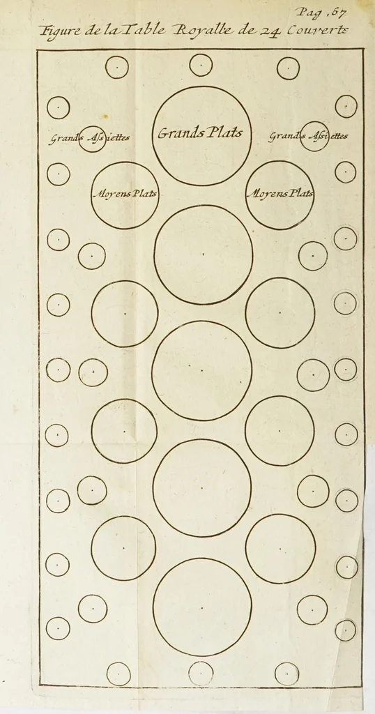 An illustration from La maison réglée, et l'art de diriger la maison d'un grand seigneur & autres, tant à la ville qu'à la campagne, & le devoir de tous les officiers, & autres domestiques en général : avec la véritable méthode de faire toutes sortes d'essences, d'eaux et de liqueurs, fortes & rafraîchissantes, à la mode d'Italie : ouvrage utile et necessaire à toutes sortes de personnes de qualité, gentils-hommes de province, etrangers, bourgeois, officiers de grandes maisons, limonadiers & autres marchands de liqueurs, 1700, leaf 78