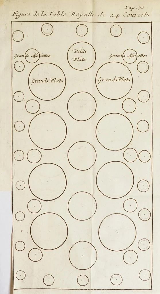An illustration from La maison réglée, et l'art de diriger la maison d'un grand seigneur & autres, tant à la ville qu'à la campagne, & le devoir de tous les officiers, & autres domestiques en général : avec la véritable méthode de faire toutes sortes d'essences, d'eaux et de liqueurs, fortes & rafraîchissantes, à la mode d'Italie : ouvrage utile et necessaire à toutes sortes de personnes de qualité, gentils-hommes de province, etrangers, bourgeois, officiers de grandes maisons, limonadiers & autres marchands de liqueurs, 1700, leaf 83