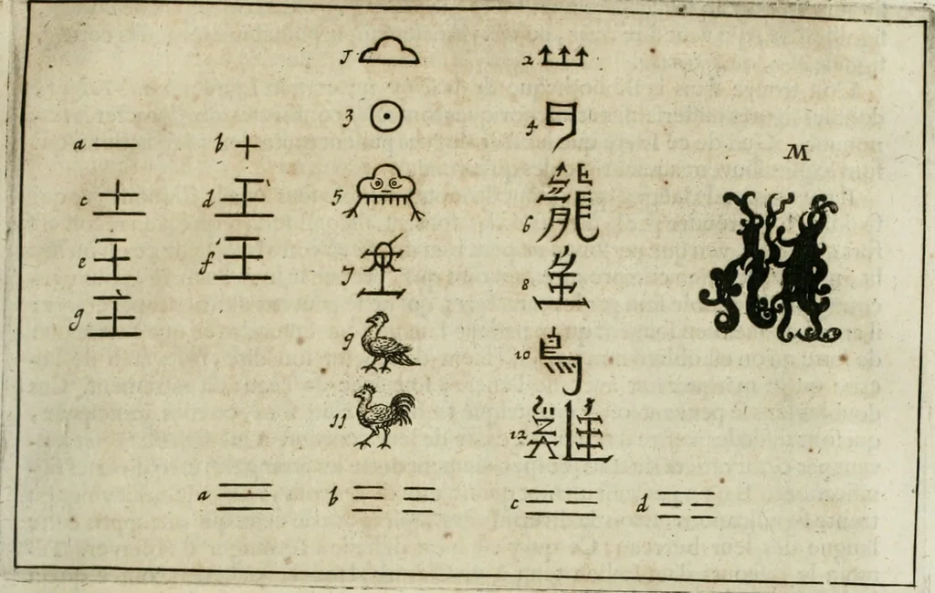 An illustration from L'ambassade de la Compagnie orientale des Provinces Unies vers l'empereur de la Chine, ou grand cam de Tartarie, faite par les Srs. Pierre de Goyer, & Jacob de Keyser, 1665, leaf 390