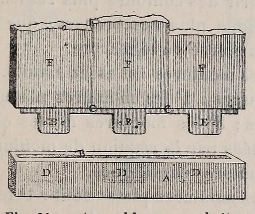 An illustration from La menuiserie, 1921, leaf 51