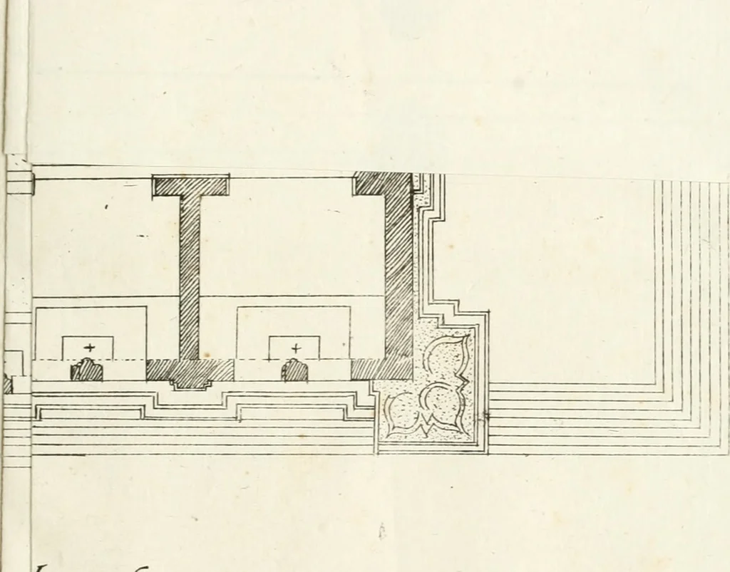 An illustration from La meridiana del tempio di S. Petronio : tirata, e preparata per le osseruazioni astronomiche l'anno 1655 : riuista, e restaurata l'anno 1695, 1695, leaf 96