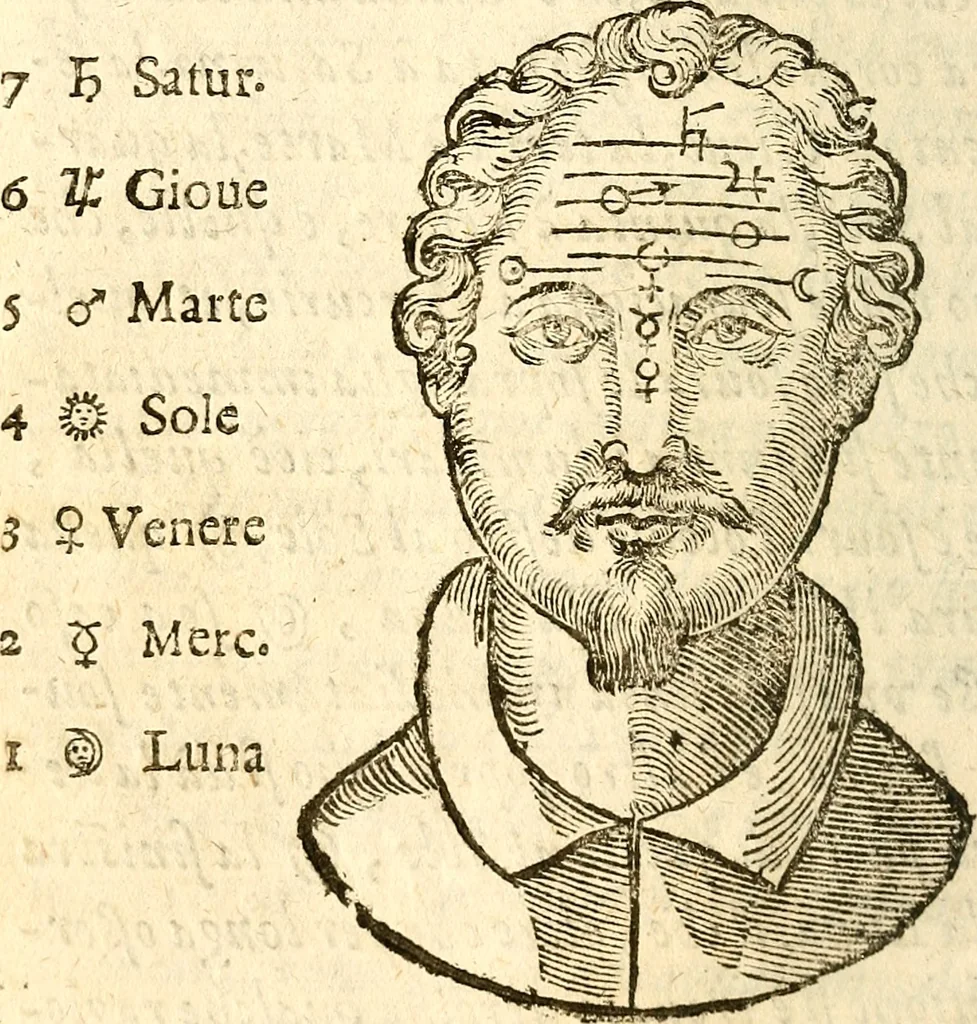 An illustration from La metoposcopia, ouero, Commensuratione delle linee della fronte, 1629, leaf 21