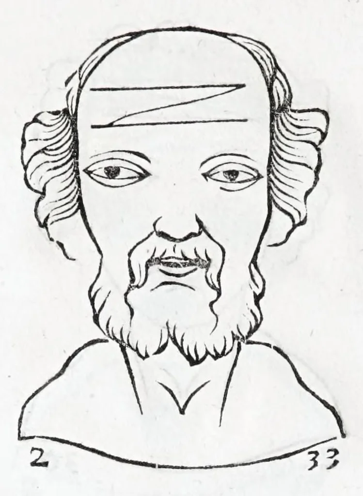 An illustration from La metoposcopie de H. Cardan, medecin milanois : comprise en treize liures, et huit cens figures de la face humaine : a laquelle a esté adjousté, Le traicté des marques naturelles du corps, par Melampus, antien autheur grec : le tout traduit en françois par le sieur C. M. de Laurendiere, docteur en medecine, 1658, leaf 172