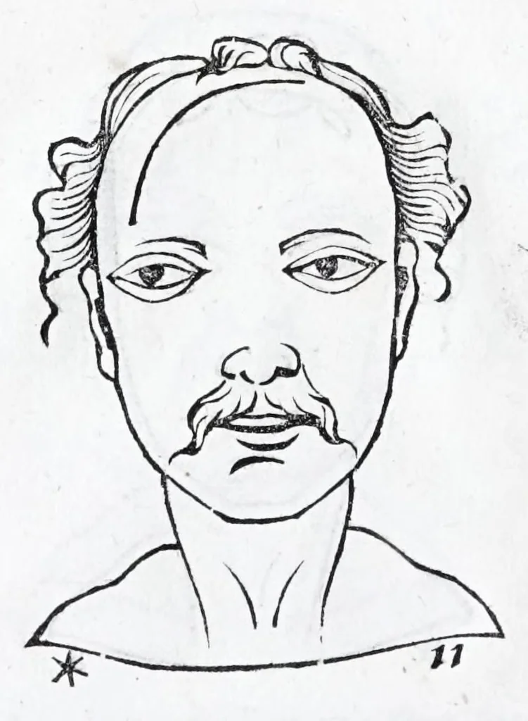 An illustration from La metoposcopie de H. Cardan, medecin milanois : comprise en treize liures, et huit cens figures de la face humaine : a laquelle a esté adjousté, Le traicté des marques naturelles du corps, par Melampus, antien autheur grec : le tout traduit en françois par le sieur C. M. de Laurendiere, docteur en medecine, 1658, leaf 64
