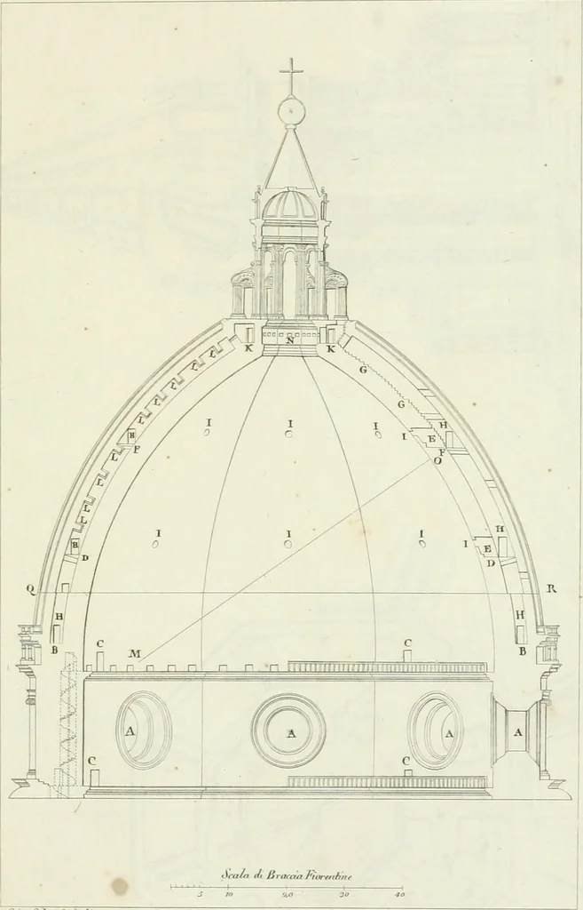 An illustration from La Metropolitana fiorentina illustrata, 1820, leaf 102