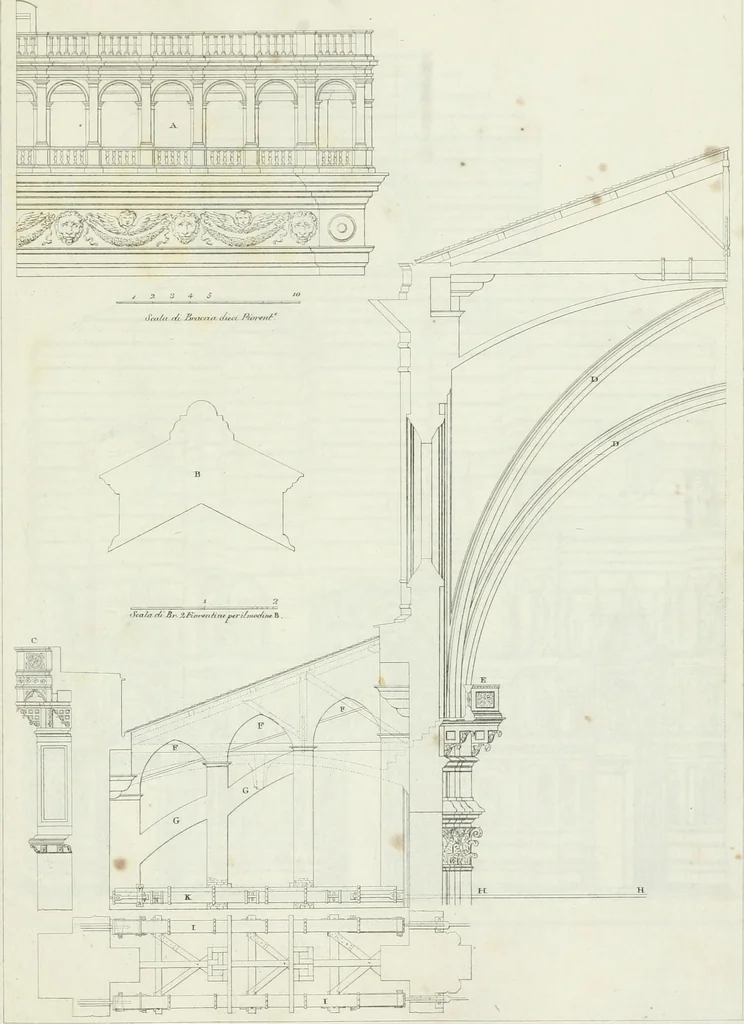An illustration from La Metropolitana fiorentina illustrata, 1820, leaf 110