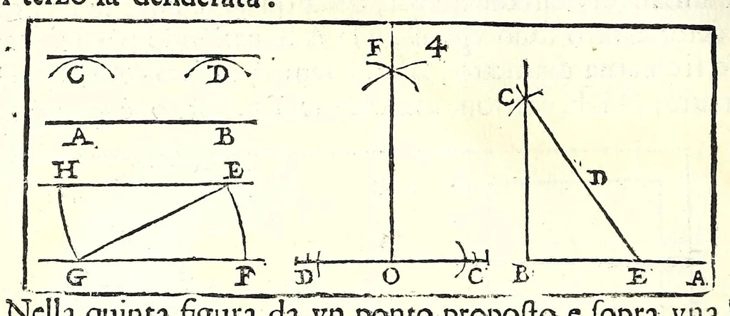 An illustration from La militare architettura, ouero, Fortificatione moderna : cauata dall'esperienza, e da varie maniere più pratticabili, con le regole principali dell'aritmetica, e dottrina de' triangoli spettante all'arte, espugnatione, e guardia delle piazze, et vn trattato dell'arte militare del capitan Pietro Ruggiero .., 1661, leaf 42