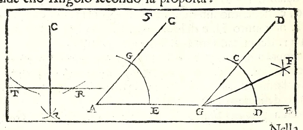 An illustration from La militare architettura, ouero, Fortificatione moderna : cauata dall'esperienza, e da varie maniere più pratticabili, con le regole principali dell'aritmetica, e dottrina de' triangoli spettante all'arte, espugnatione, e guardia delle piazze, et vn trattato dell'arte militare del capitan Pietro Ruggiero .., 1661, leaf 42