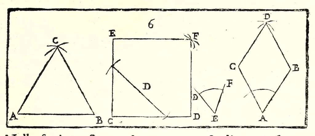 An illustration from La militare architettura, ouero, Fortificatione moderna : cauata dall'esperienza, e da varie maniere più pratticabili, con le regole principali dell'aritmetica, e dottrina de' triangoli spettante all'arte, espugnatione, e guardia delle piazze, et vn trattato dell'arte militare del capitan Pietro Ruggiero .., 1661, leaf 43