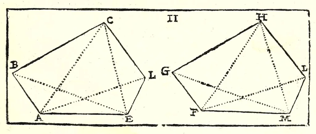 An illustration from La militare architettura, ouero, Fortificatione moderna : cauata dall'esperienza, e da varie maniere più pratticabili, con le regole principali dell'aritmetica, e dottrina de' triangoli spettante all'arte, espugnatione, e guardia delle piazze, et vn trattato dell'arte militare del capitan Pietro Ruggiero .., 1661, leaf 47