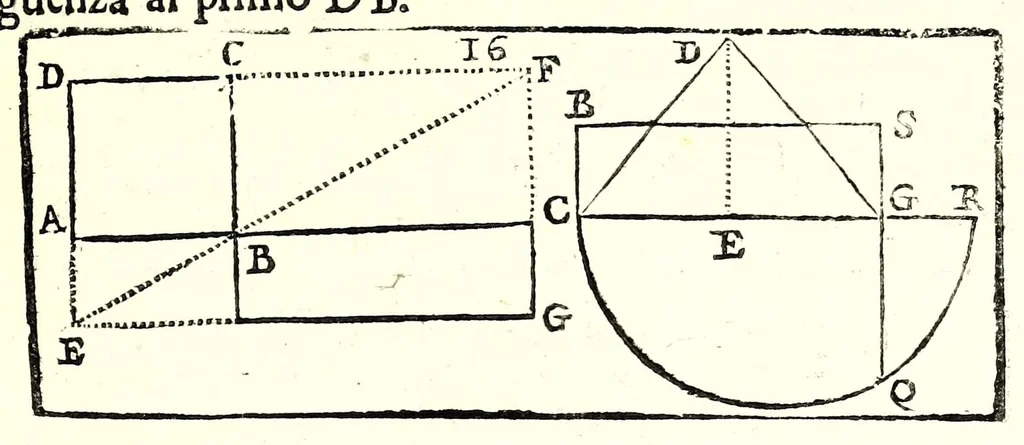 An illustration from La militare architettura, ouero, Fortificatione moderna : cauata dall'esperienza, e da varie maniere più pratticabili, con le regole principali dell'aritmetica, e dottrina de' triangoli spettante all'arte, espugnatione, e guardia delle piazze, et vn trattato dell'arte militare del capitan Pietro Ruggiero .., 1661, leaf 51