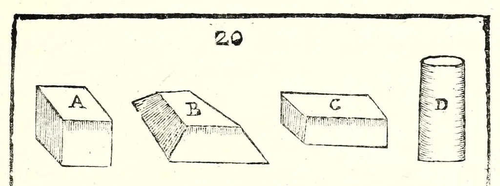 An illustration from La militare architettura, ouero, Fortificatione moderna : cauata dall'esperienza, e da varie maniere più pratticabili, con le regole principali dell'aritmetica, e dottrina de' triangoli spettante all'arte, espugnatione, e guardia delle piazze, et vn trattato dell'arte militare del capitan Pietro Ruggiero .., 1661, leaf 55