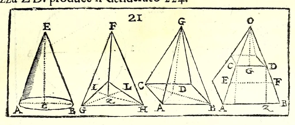 An illustration from La militare architettura, ouero, Fortificatione moderna : cauata dall'esperienza, e da varie maniere più pratticabili, con le regole principali dell'aritmetica, e dottrina de' triangoli spettante all'arte, espugnatione, e guardia delle piazze, et vn trattato dell'arte militare del capitan Pietro Ruggiero .., 1661, leaf 57