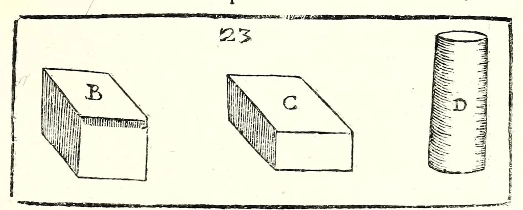 An illustration from La militare architettura, ouero, Fortificatione moderna : cauata dall'esperienza, e da varie maniere più pratticabili, con le regole principali dell'aritmetica, e dottrina de' triangoli spettante all'arte, espugnatione, e guardia delle piazze, et vn trattato dell'arte militare del capitan Pietro Ruggiero .., 1661, leaf 59