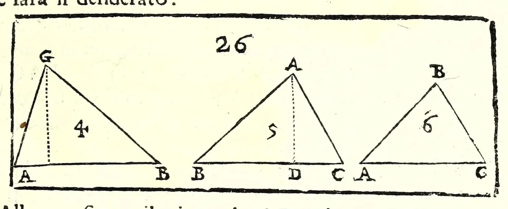 An illustration from La militare architettura, ouero, Fortificatione moderna : cauata dall'esperienza, e da varie maniere più pratticabili, con le regole principali dell'aritmetica, e dottrina de' triangoli spettante all'arte, espugnatione, e guardia delle piazze, et vn trattato dell'arte militare del capitan Pietro Ruggiero .., 1661, leaf 63