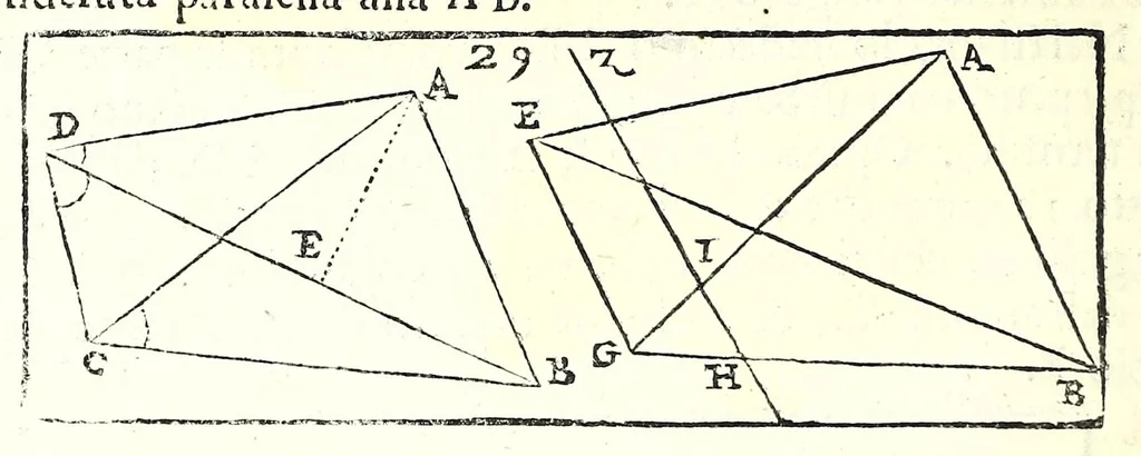 An illustration from La militare architettura, ouero, Fortificatione moderna : cauata dall'esperienza, e da varie maniere più pratticabili, con le regole principali dell'aritmetica, e dottrina de' triangoli spettante all'arte, espugnatione, e guardia delle piazze, et vn trattato dell'arte militare del capitan Pietro Ruggiero .., 1661, leaf 66
