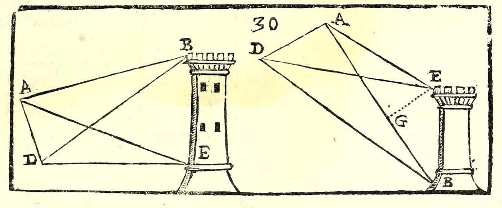 An illustration from La militare architettura, ouero, Fortificatione moderna : cauata dall'esperienza, e da varie maniere più pratticabili, con le regole principali dell'aritmetica, e dottrina de' triangoli spettante all'arte, espugnatione, e guardia delle piazze, et vn trattato dell'arte militare del capitan Pietro Ruggiero .., 1661, leaf 67