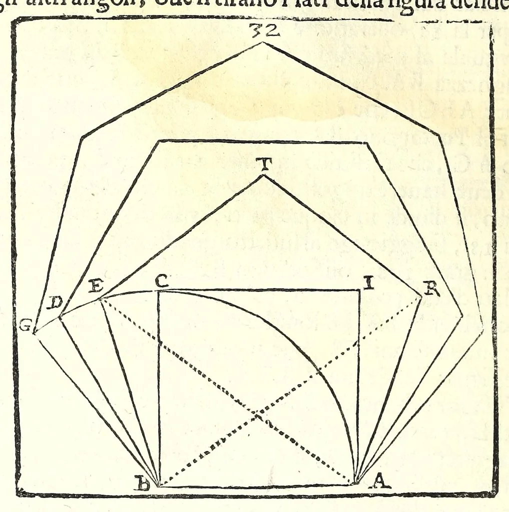 An illustration from La militare architettura, ouero, Fortificatione moderna : cauata dall'esperienza, e da varie maniere più pratticabili, con le regole principali dell'aritmetica, e dottrina de' triangoli spettante all'arte, espugnatione, e guardia delle piazze, et vn trattato dell'arte militare del capitan Pietro Ruggiero .., 1661, leaf 70