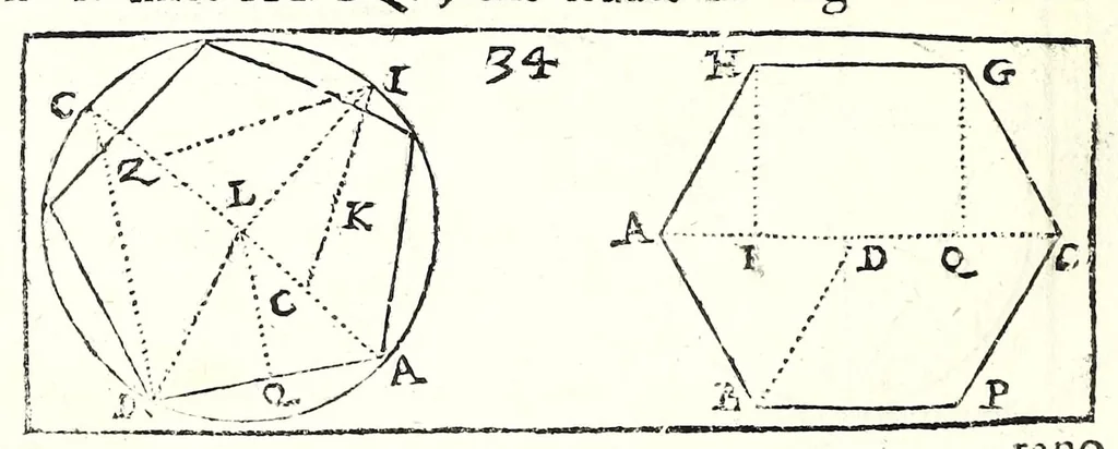 An illustration from La militare architettura, ouero, Fortificatione moderna : cauata dall'esperienza, e da varie maniere più pratticabili, con le regole principali dell'aritmetica, e dottrina de' triangoli spettante all'arte, espugnatione, e guardia delle piazze, et vn trattato dell'arte militare del capitan Pietro Ruggiero .., 1661, leaf 72
