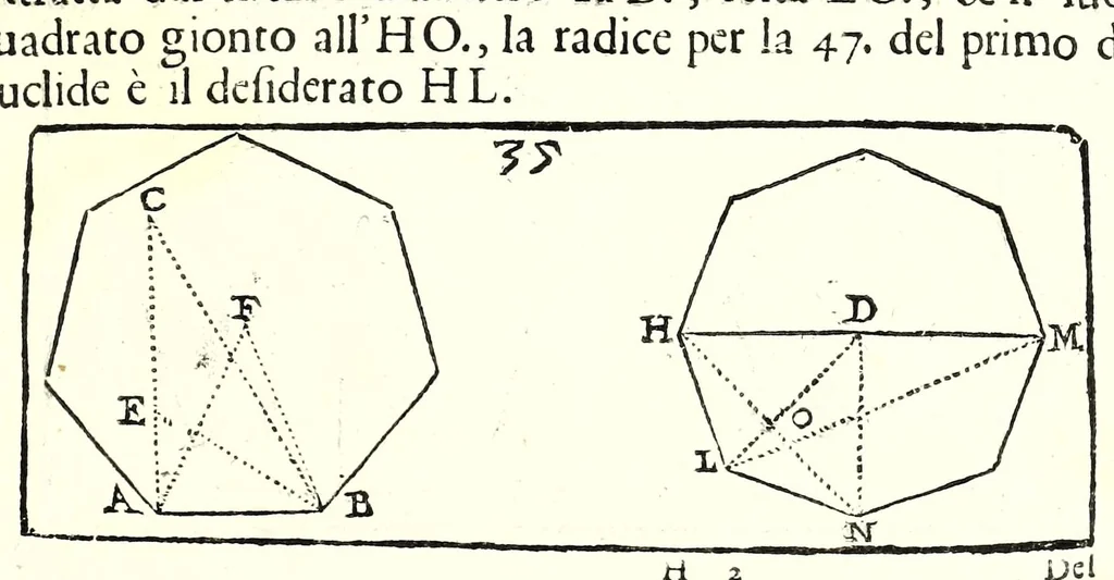 An illustration from La militare architettura, ouero, Fortificatione moderna : cauata dall'esperienza, e da varie maniere più pratticabili, con le regole principali dell'aritmetica, e dottrina de' triangoli spettante all'arte, espugnatione, e guardia delle piazze, et vn trattato dell'arte militare del capitan Pietro Ruggiero .., 1661, leaf 73
