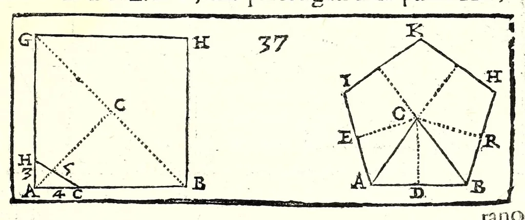 An illustration from La militare architettura, ouero, Fortificatione moderna : cauata dall'esperienza, e da varie maniere più pratticabili, con le regole principali dell'aritmetica, e dottrina de' triangoli spettante all'arte, espugnatione, e guardia delle piazze, et vn trattato dell'arte militare del capitan Pietro Ruggiero .., 1661, leaf 75