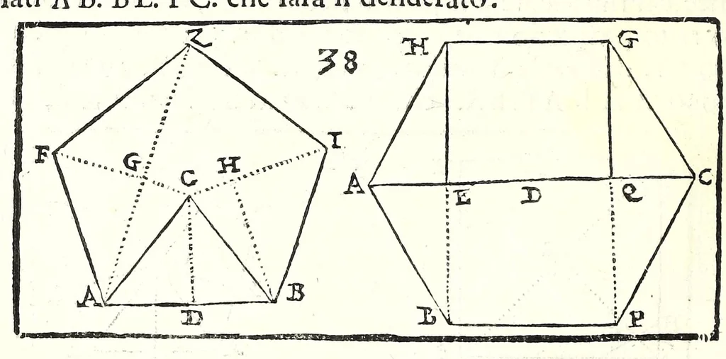 An illustration from La militare architettura, ouero, Fortificatione moderna : cauata dall'esperienza, e da varie maniere più pratticabili, con le regole principali dell'aritmetica, e dottrina de' triangoli spettante all'arte, espugnatione, e guardia delle piazze, et vn trattato dell'arte militare del capitan Pietro Ruggiero .., 1661, leaf 76