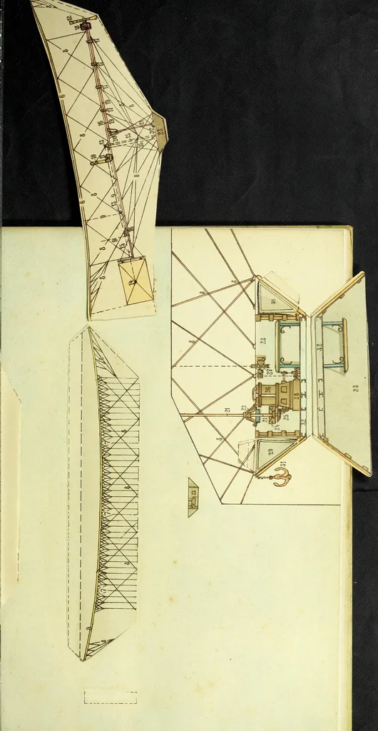 An illustration from La navigation aérienne;, 1910, leaf 23