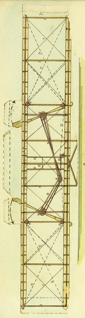An illustration from La navigation aérienne;, 1910, leaf 45