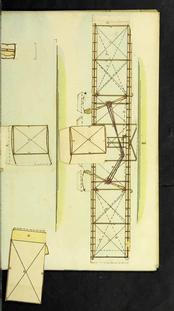 An illustration from La navigation aérienne;, 1910, leaf 61