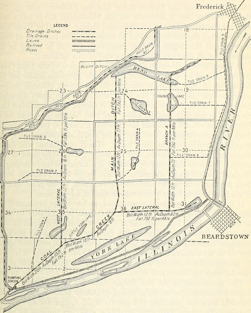 An illustration from Land drainage by means of pumps, 1915, leaf 20