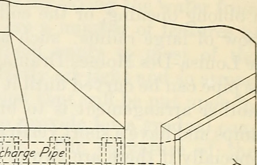 An illustration from Land drainage by means of pumps, 1915, leaf 59