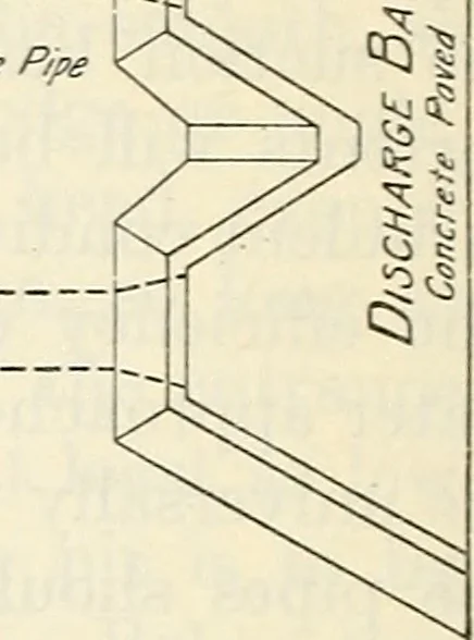 An illustration from Land drainage by means of pumps, 1915, leaf 59