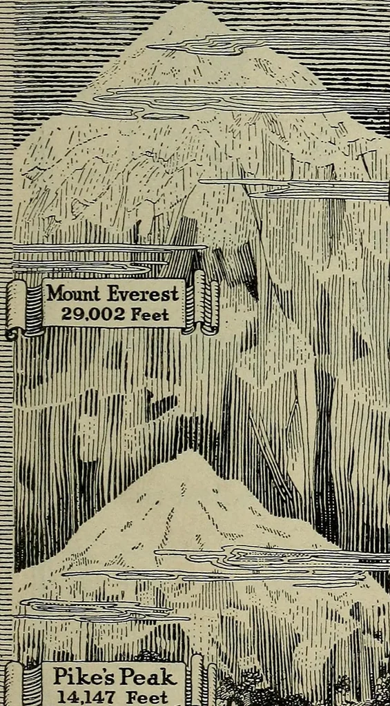 An illustration from Landing field guide and pilot's log book, 1920, leaf 102