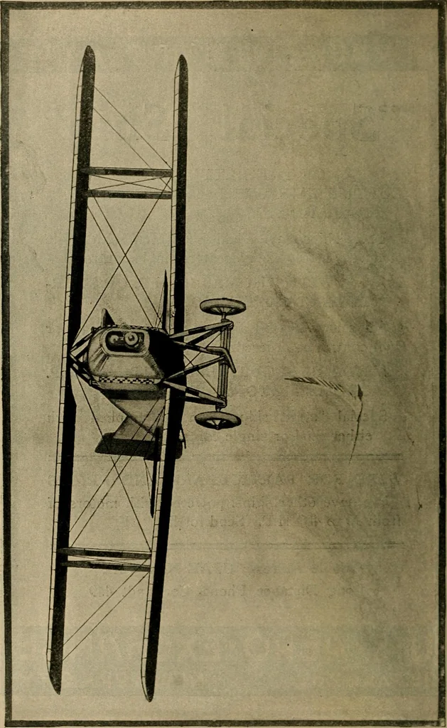 An illustration from Landing field guide and pilot's log book, 1920, leaf 111
