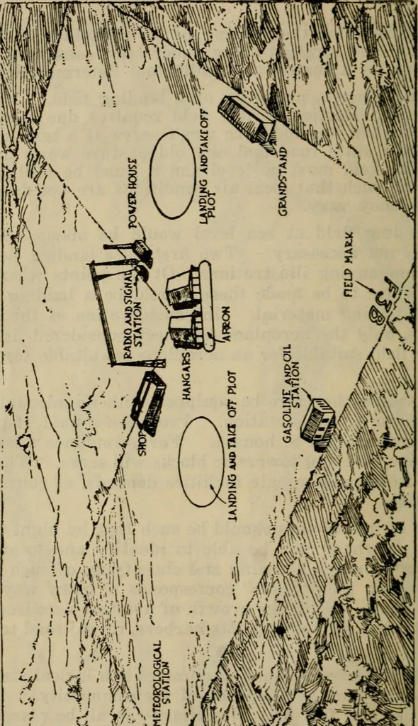 An illustration from Landing field guide and pilot's log book, 1920, leaf 7