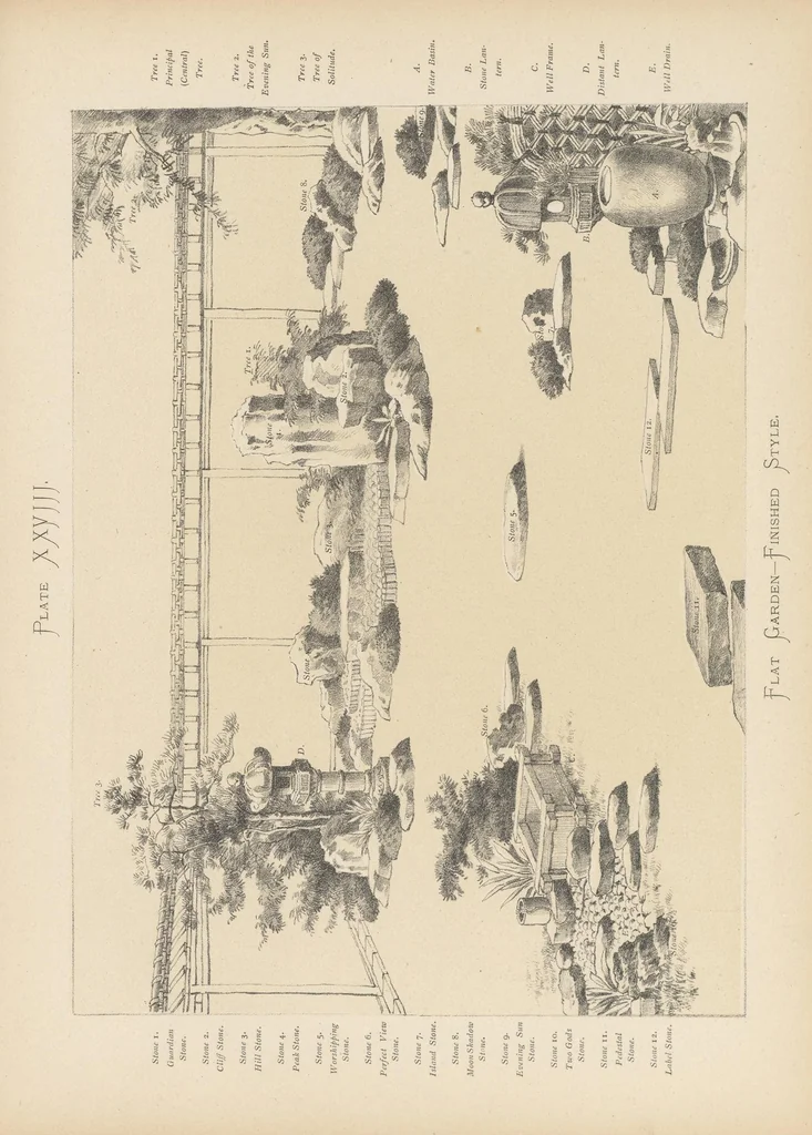 An illustration from Landscape gardening in Japan, 1893, leaf 213